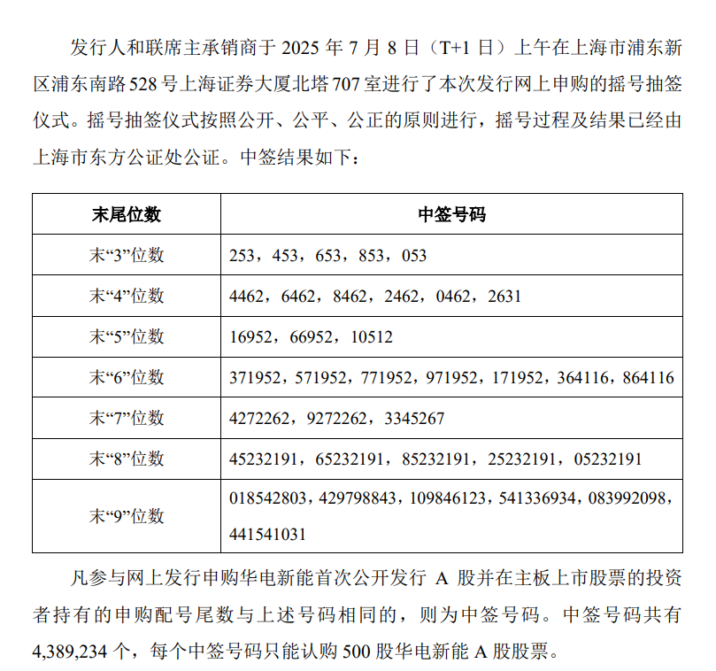 股票中签问题？为什么我不中签或者中的比别人少？
