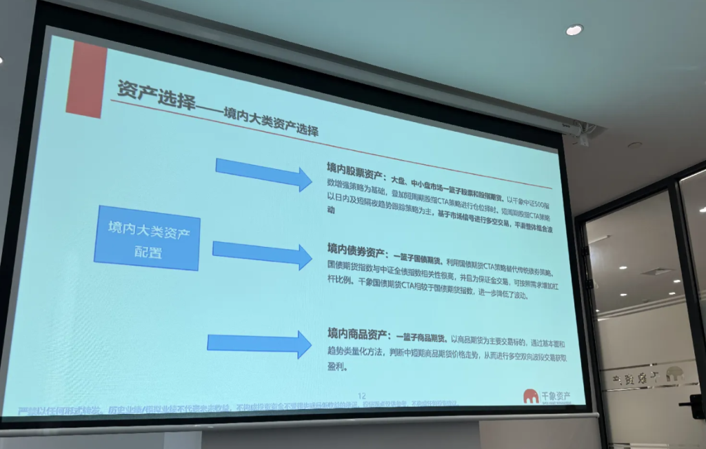 千象全景多元化量化全天候产品会议内容总结