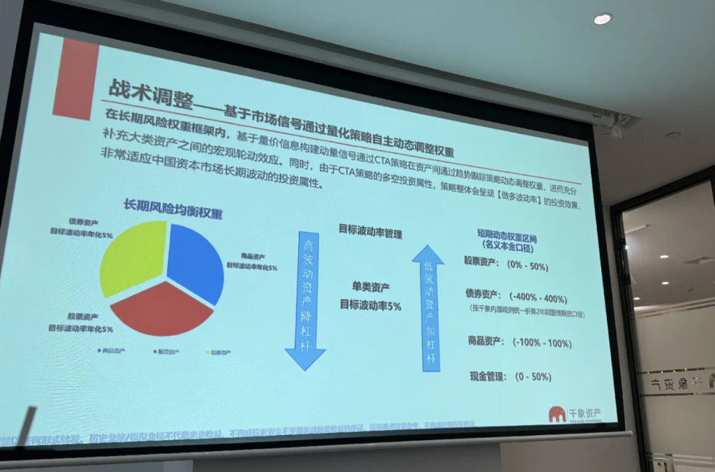 千象全景多元化量化全天候产品会议内容总结
